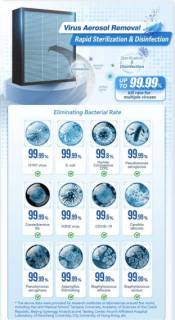 HOLTOP/AIRWOODS H13 DP deep tech. szűrő (450X210X70 mm) AV-HTPF35 típushoz