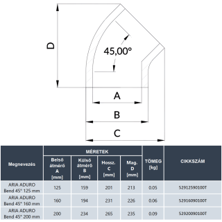 HEATPEX - Szigetelt légtechnikai könyök D:160; 45°-os ARIA ADURO