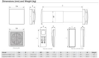 aerauliqa 004388